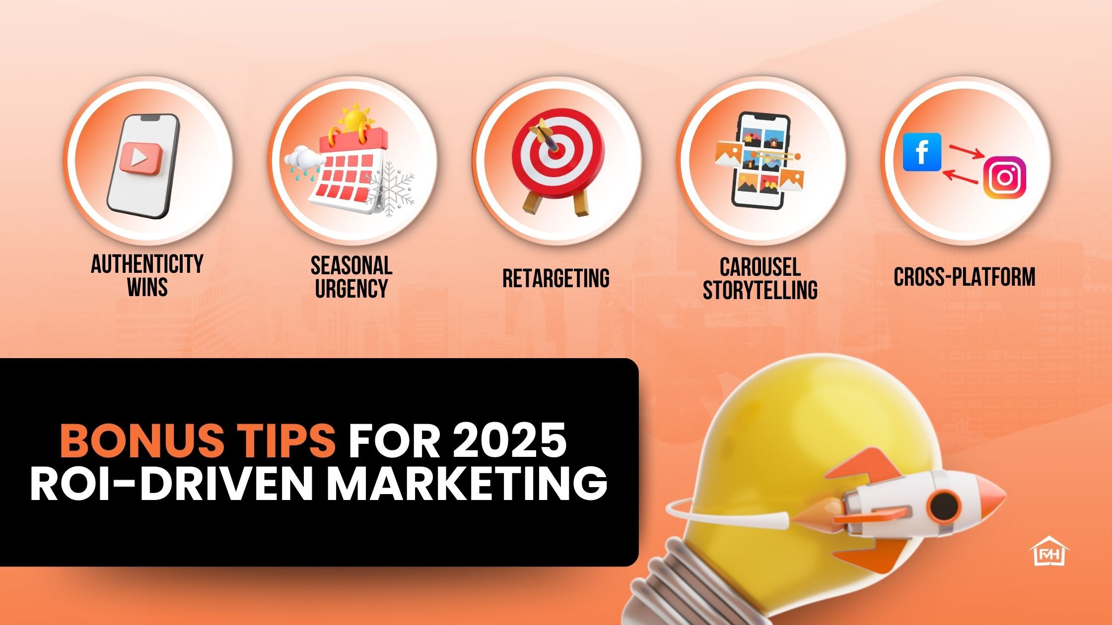 A marketing graphic showing bonus tips for ROI driven marketing in 2025 with bold text, icons, and visuals for authenticity, urgency, retargeting, carousel ads, and cross-platform comparisons.