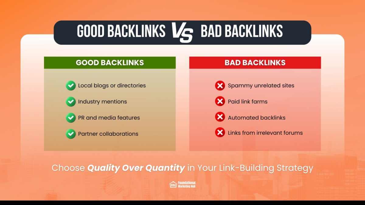Good backlinks versus bad backlinks comparison chart showing trusted sources like blogs, media, and partners versus spammy, paid, or automated links.