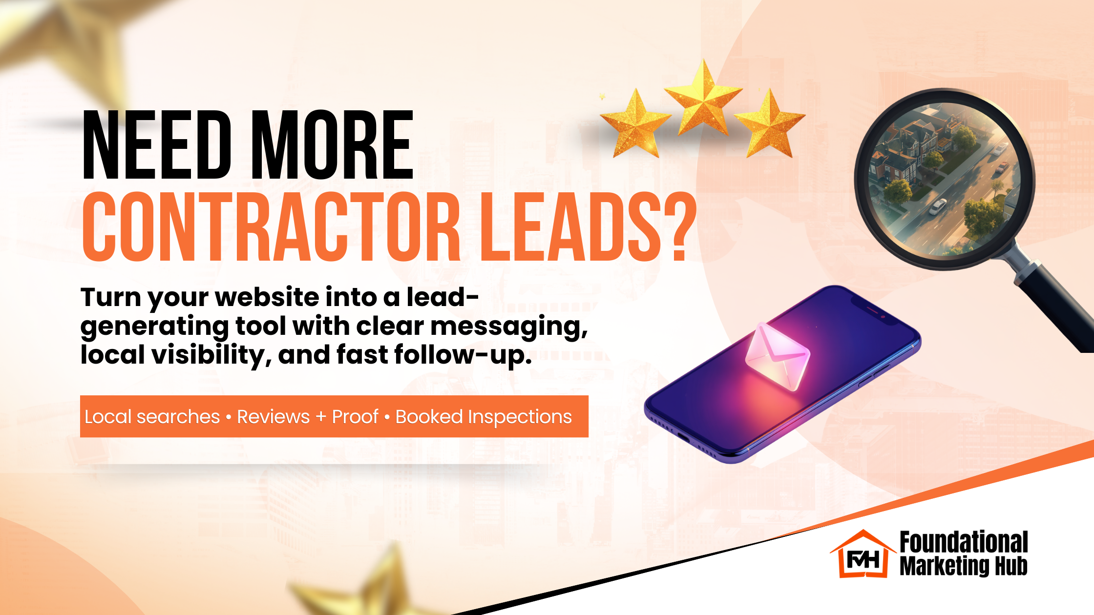 Foundational Marketing Hub graphic about contractor digital marketing with local search, reviews, email follow-up, and booked inspections.